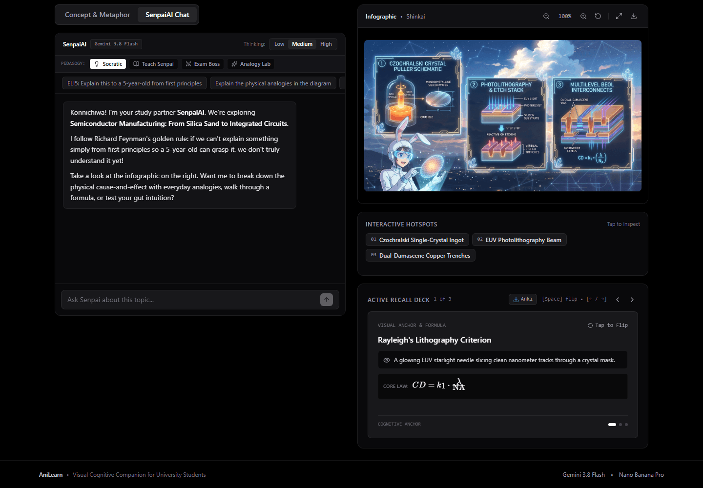 AniLearn four study modes beside the infographic