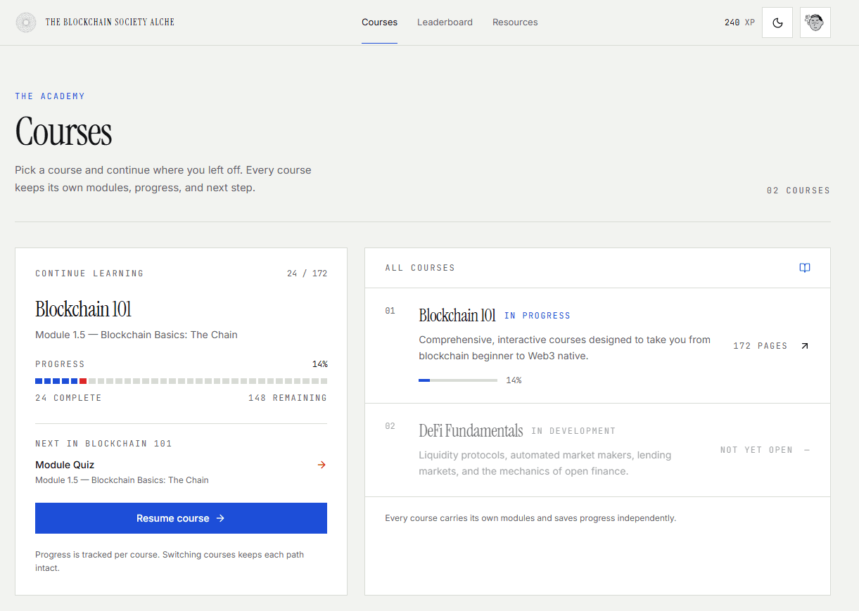Blocknauts Academy hub showing course progress, XP and the course catalog